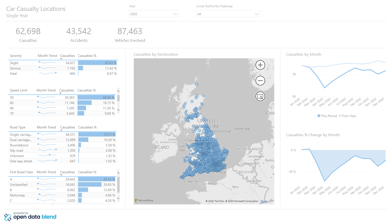 Car Safety Insights Screenshot