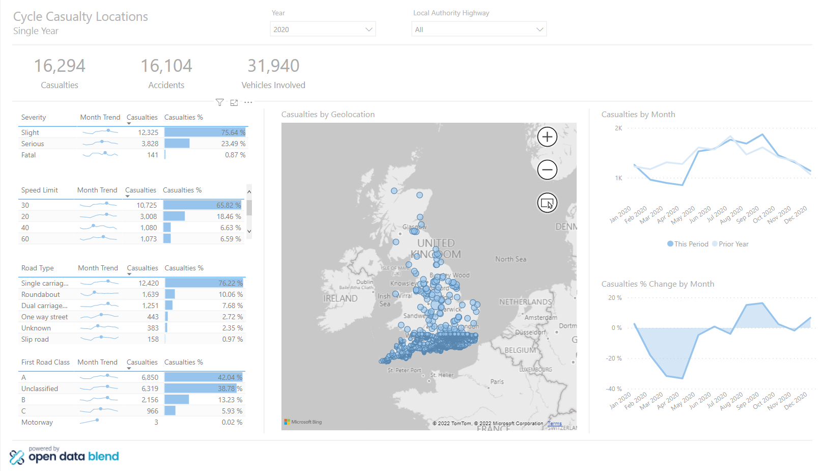 Cycle Safety Insights Screenshot