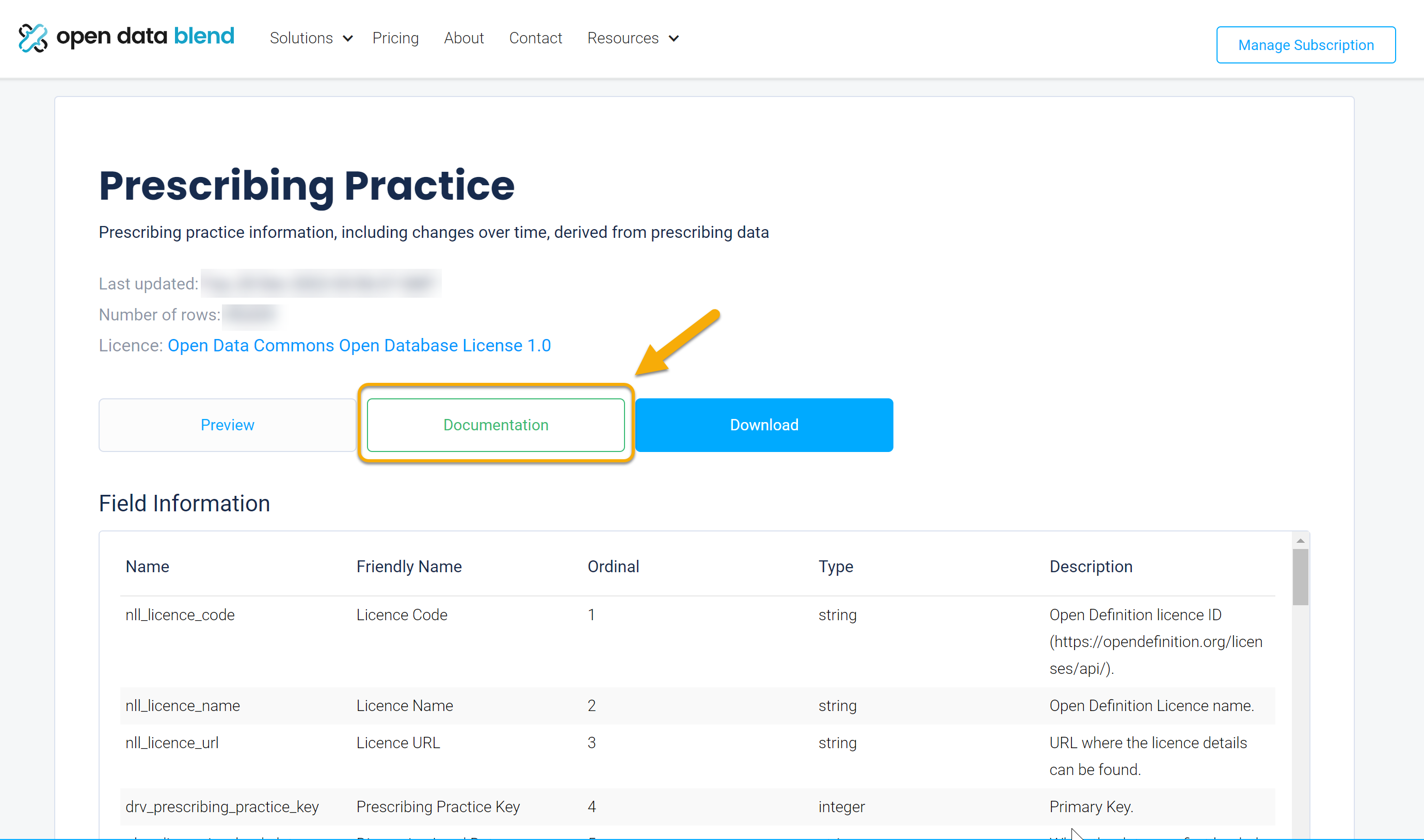 Dataset Documentation Visibility Illustration