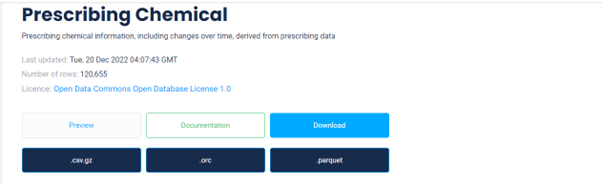 Image showing how to access Parquet files using the Open Data Blend Datasets UI