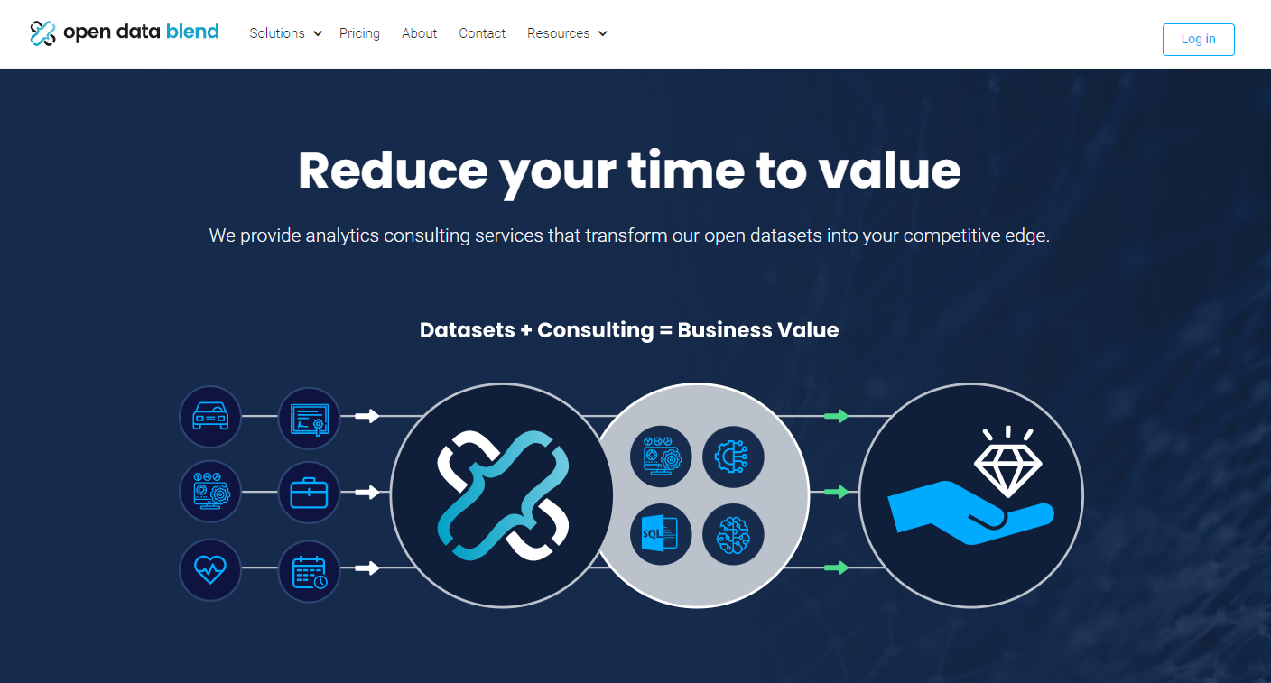 Open Data Blend Consulting