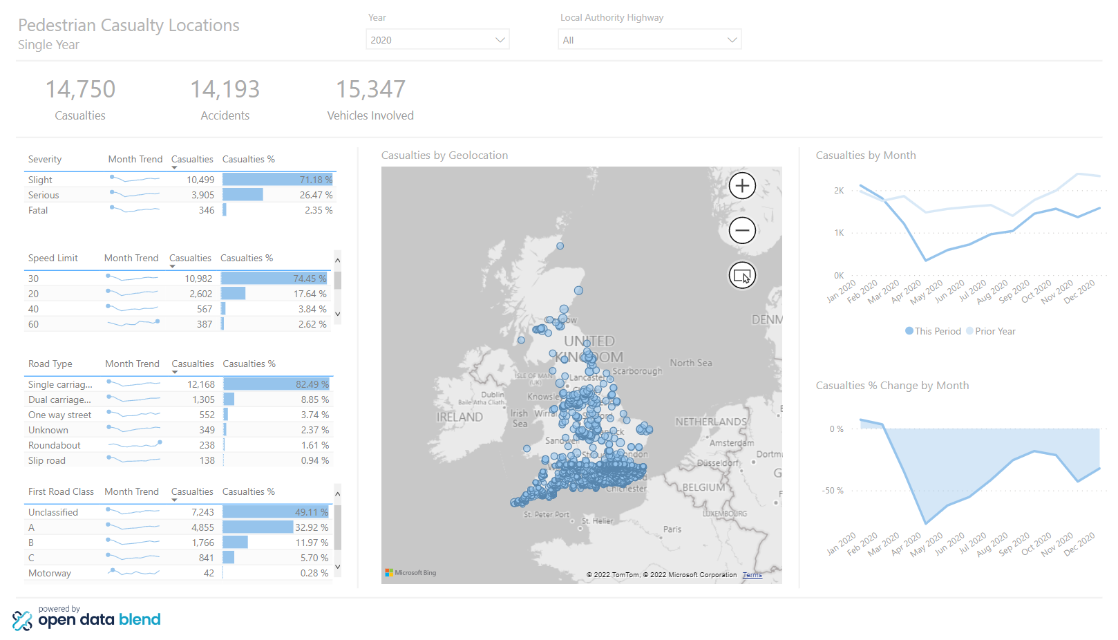 Pedestrian Safety Insights Screenshot