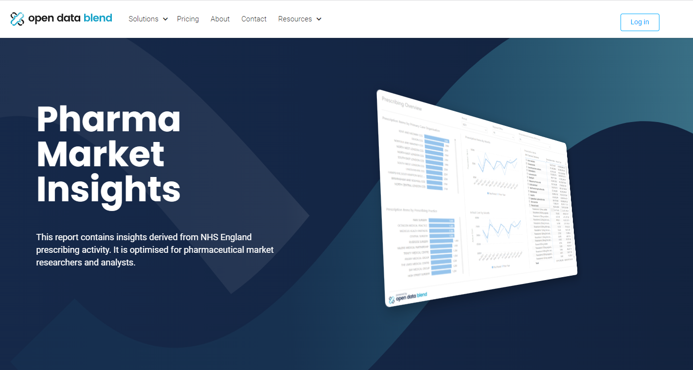 Pharma Market Insights Report Info Page 1