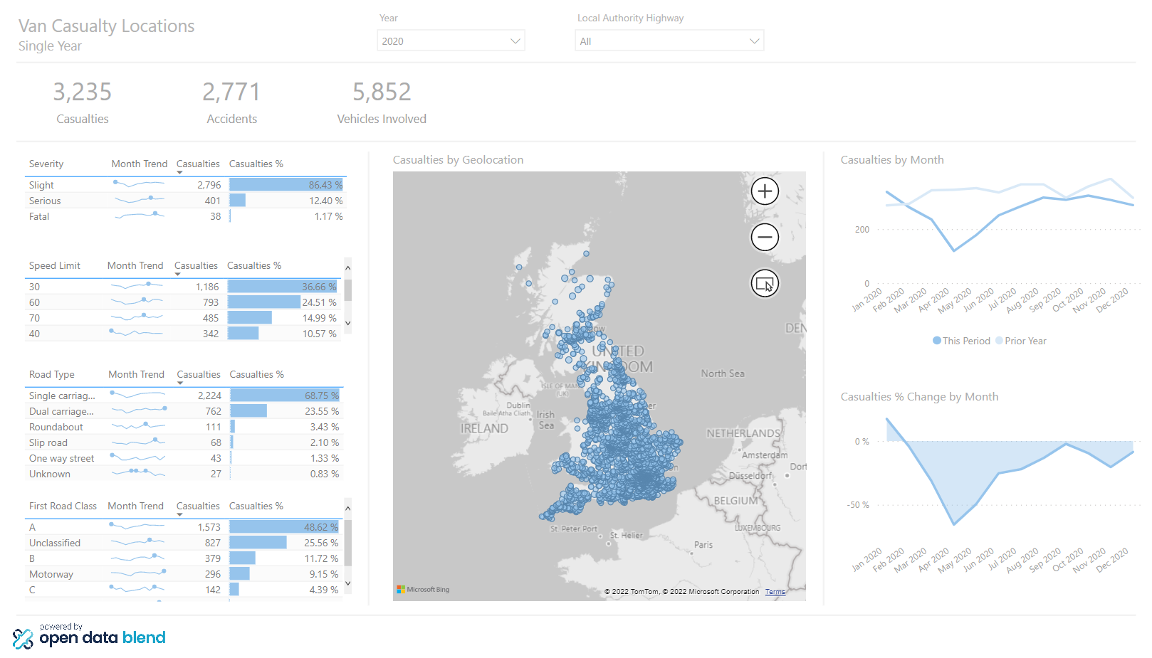 Van Safety Insights Screenshot